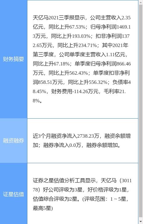 天億馬剝離涉密信息系統(tǒng)集成資質(zhì)，專注信息系統(tǒng)集成服務(wù)