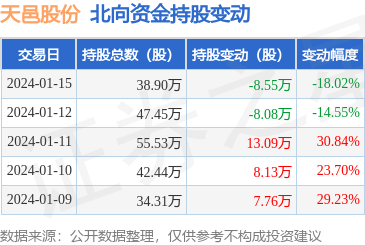 移動通信設備銷售 市場趨勢、挑戰(zhàn)與未來展望