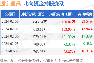 移動(dòng)通信設(shè)備銷售的轉(zhuǎn)型與創(chuàng)新 從產(chǎn)品到體驗(yàn)的進(jìn)化